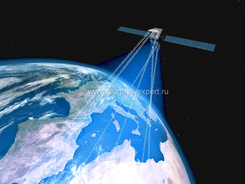 GPS мониторинг в электроэнергетике